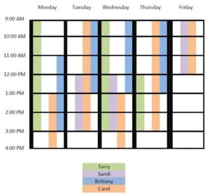 church office employee schedule